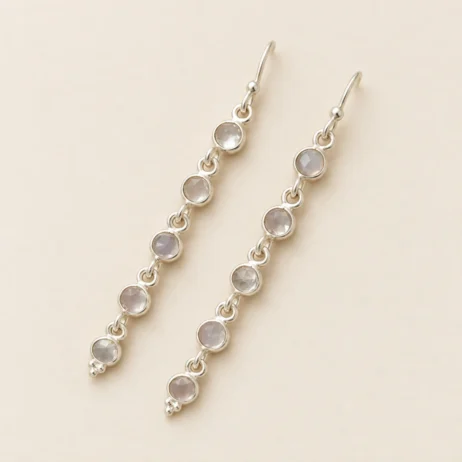 Clear Round Drop Earrings