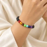 On-wrist view