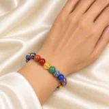 On-wrist view
