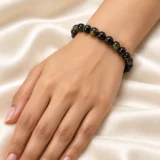 On-wrist view