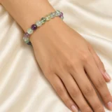 On-wrist view