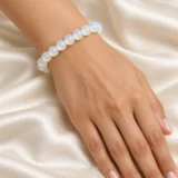 On-wrist view