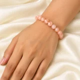 On-wrist view