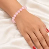 On-wrist view