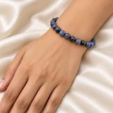 On-wrist view