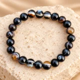 Product view