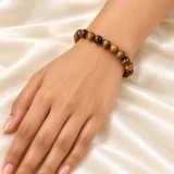 On-wrist view